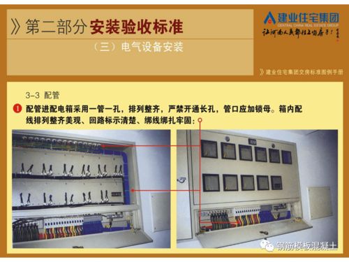 住宅集團(tuán)交房標(biāo)準(zhǔn)圖例手冊(cè),89頁ppt下載