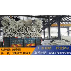 揚(yáng)中萬達(dá)管業(yè) frpp集水管生產(chǎn)廠 福清市frpp集水管