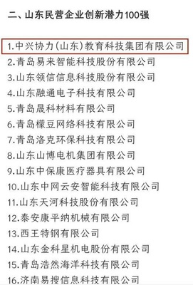 科技賦能教育，創新引領未來 中興協力集團入圍山東民營企業創新潛力百強